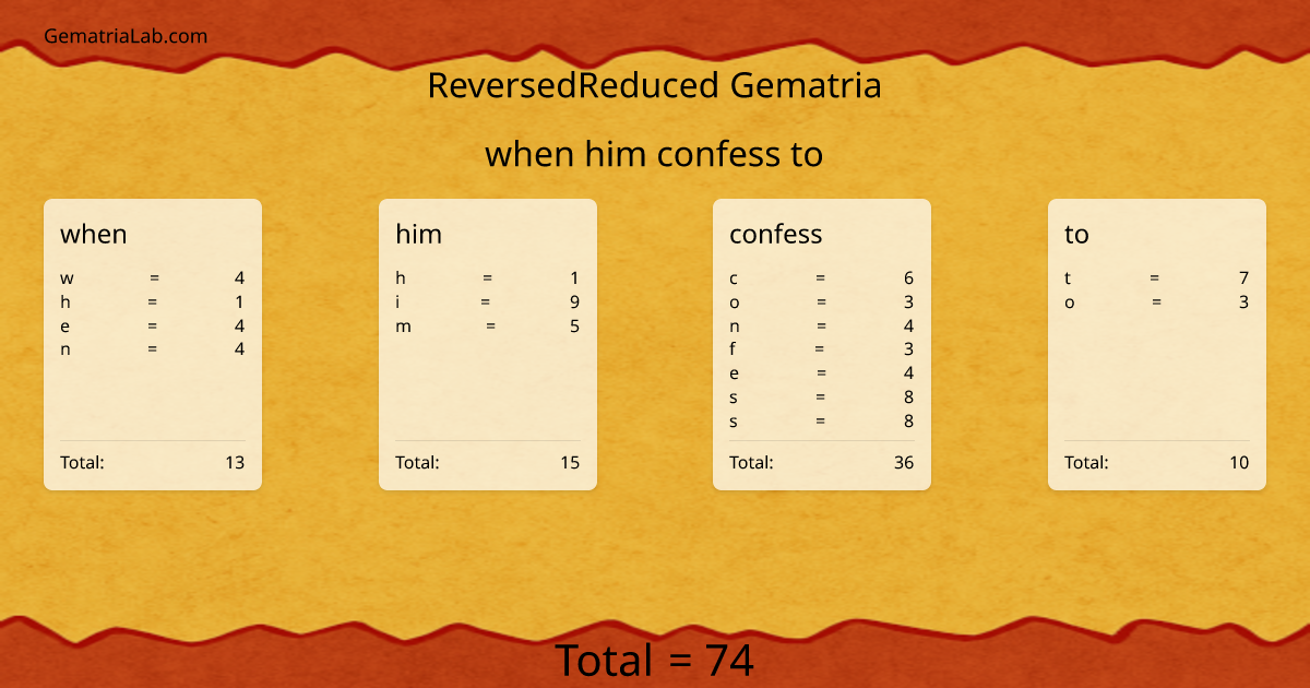 when him confess to in reversedReduced Gematria